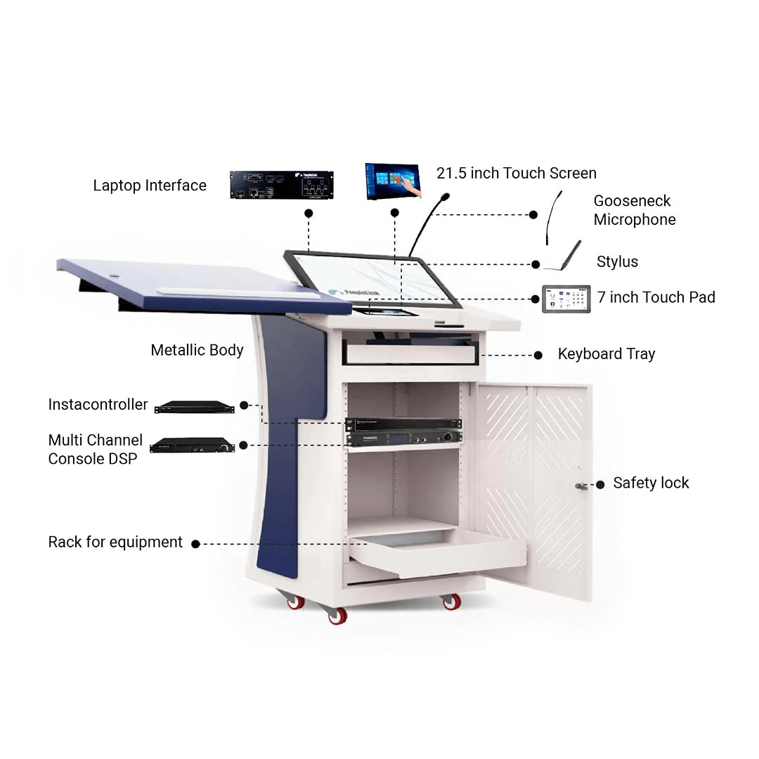 Digital Podiums