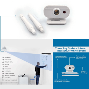 Interactive Whiteboard